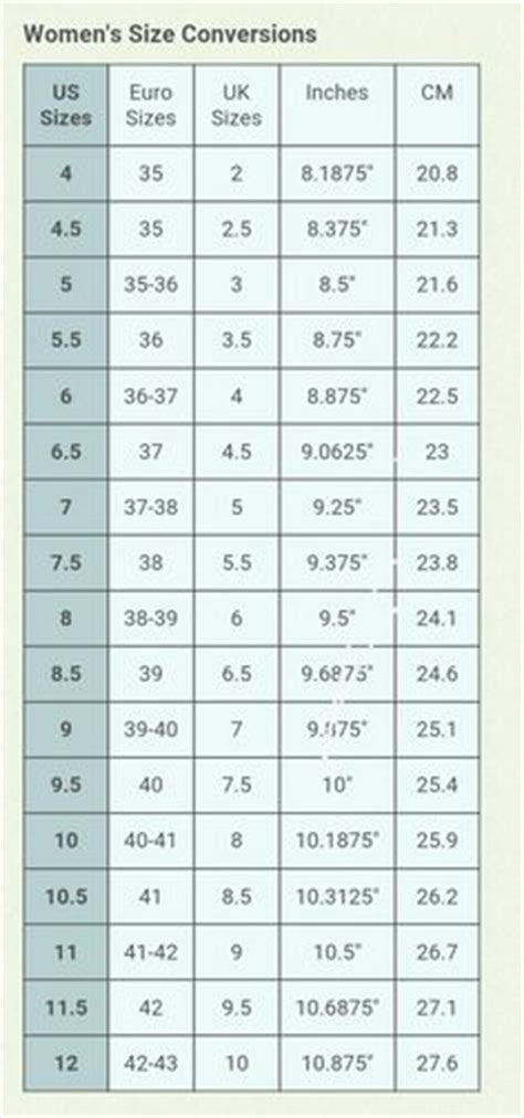 Here at belle lingerie we believe that everyone, regardless of what country they live in, should be able to enjoy our gorgeous lingerie and swimwear and this is why we deliver simply find your bra band size in the table and scroll up to the uk section which will convert it for you. Women's Shoe Size Conversion Chart - US/CAN, Europe, UK ...