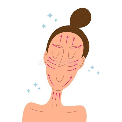 Facial Massage Lines Flat Illustration Of Gua Sha Treatment Woman Face And Neck With Direction