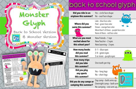A Double Dose Of Dowda Back To School Monster Glyph