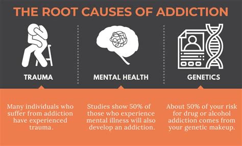What Causes An Addiction Addict Advice