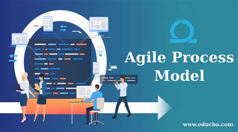 Agile Process Model Top 6 Phases Of Agile Process Model 2022