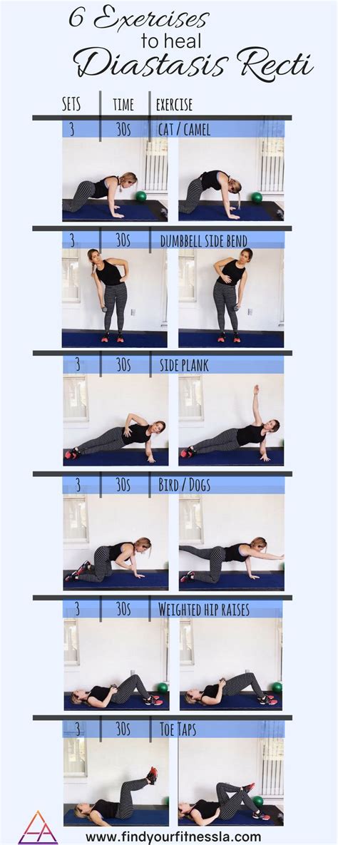 6 Exercises To Heal Diastasis Recti Prenatal And Postnatal Core