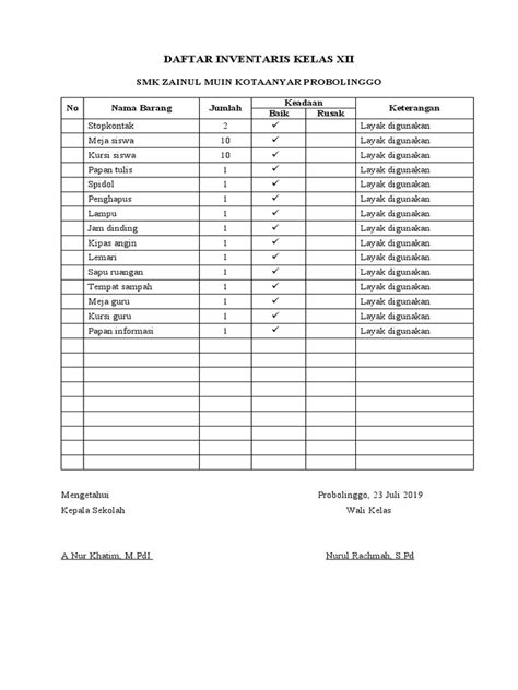 Daftar Inventaris Kelas Xii Pdf