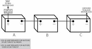 Image result for converting an ez go 36 volt golf cart ...