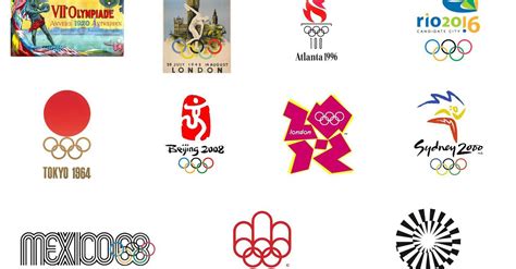 Olympic Typography Through The Years Wired Uk