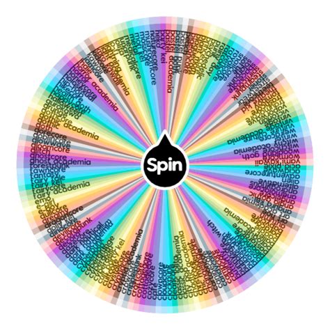 Aesthetics Masterlist Spin The Wheel App