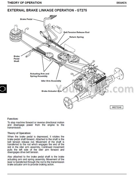 John Deere Hpx 4×2 4×4 Repair Manual Gator Utility Vehicle Youfixthis