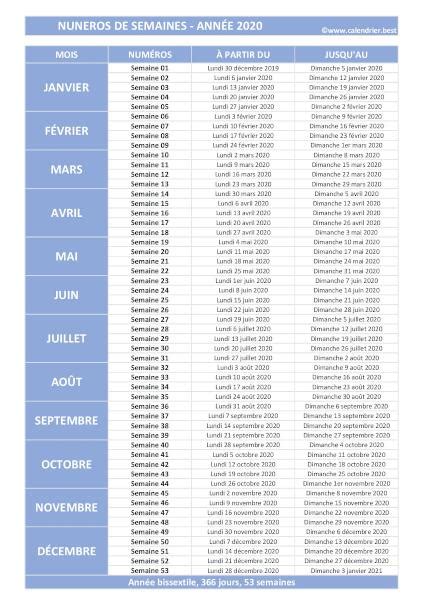 Numéro De Semaine 2020 Calendrierbest