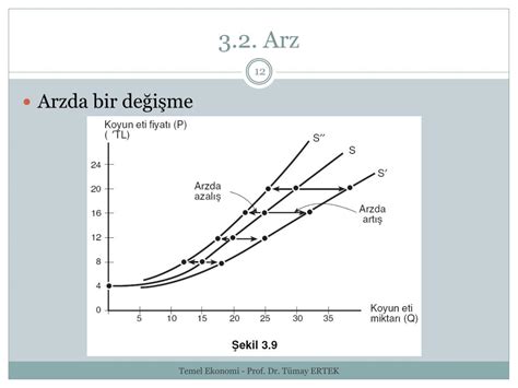 Simple Science: How to Make a Volcano with Kids