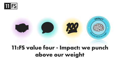 11fs Value Four Impact We Punch Above Our Weight