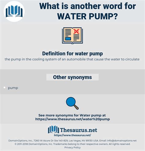 Water Pump Synonyms