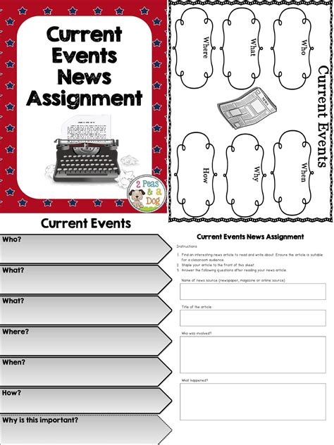 Current Events Graphic Organizers Current Events And