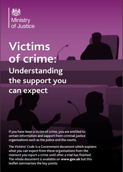 Pcc Duty Of Care To Victims And Victims Code Of Practice Cleveland Police And Crime Commissioner