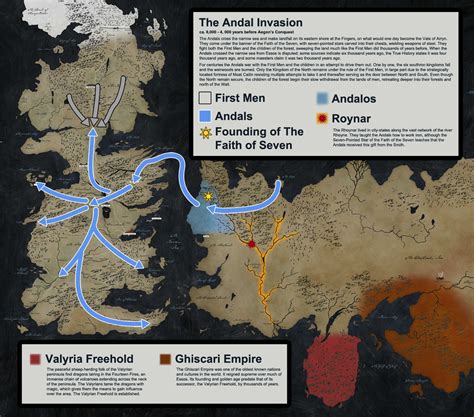 Illustrated History Of Westeros