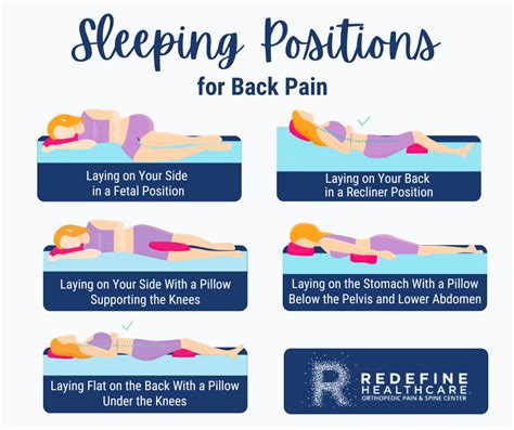 Top 5 Sleeping Positions For Back Pain Njs Top Orthopedic Spine