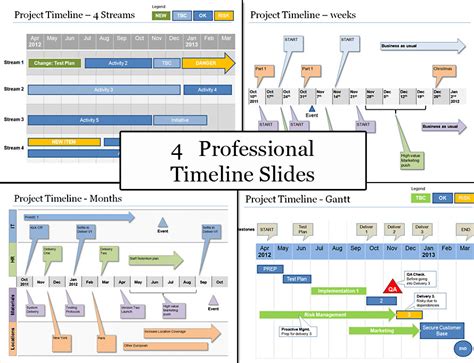 Project Timeline Powerpoint Template 2 Project Planni