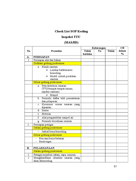Check List Kebersihan Wc