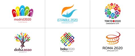 Big names, a group of dreams and the japanese messi. South Africa not to bid for Summer Olympics 2020