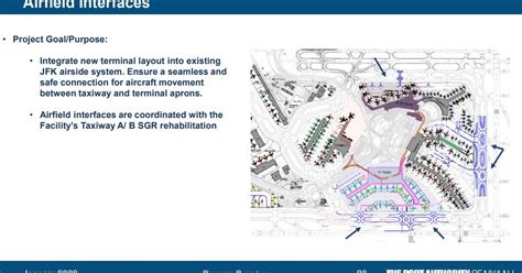 About Airport Planning Jfk Redevelopment Airside Improvements Jan 2020
