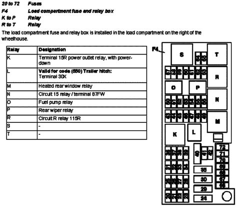 Gl fuse chart 2007 2012 diagram chart location x164 mb medic. Gl320 Fuse Box Diagram - 88 Wiring Diagram