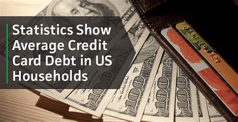 Credit card settlement is a type of debt settlement that will let you pay off credit cards for less than what you originally owed. 2017 Statistics Show Average Credit Card Debt Rising in American Households - BadCredit.org