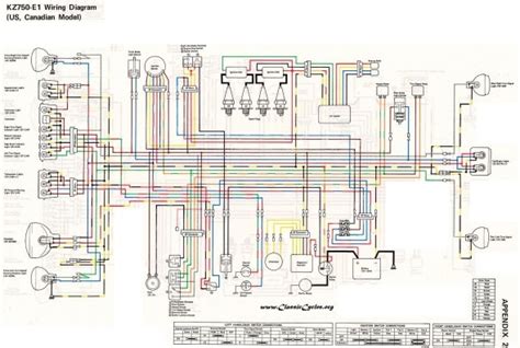 Maybe you would like to learn more about one of these? Zx6R Wire Diagram - Wiring Harness For Kawasaki 636 Schema ...