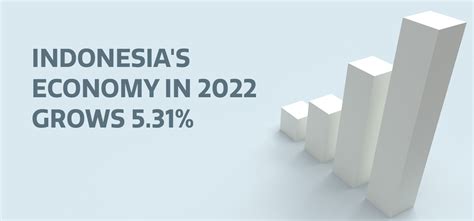 Indonesias Economy In 2022 Grows 531
