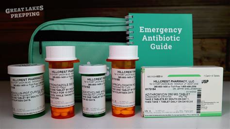 Jase Medical Antibiotics Emergency Kit Review And How Weirdly Easy It