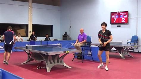 Welcome to westchester tennis center! Westchester Table Tennis Center August 2015 Open Singles ...