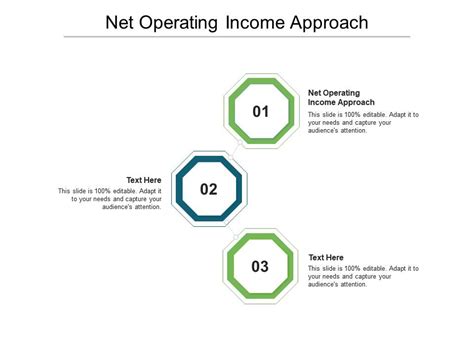 Net Operating Income Approach Ppt Powerpoint Presentation Model Images