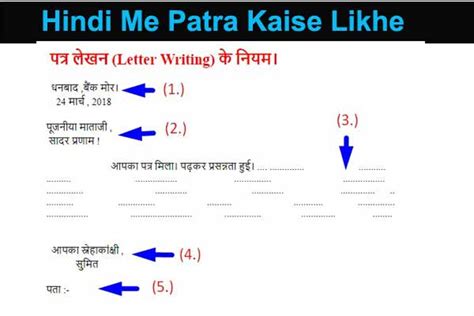 Hindi में पत्र Letter कैसे लिखे