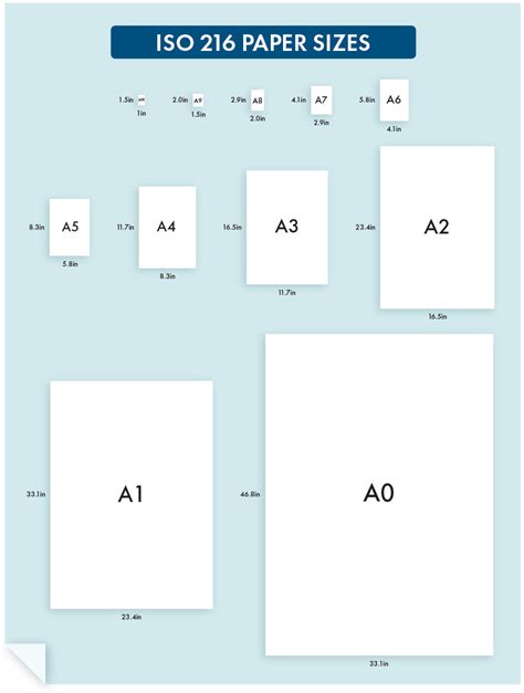 What Are The Different Sizes Of Paper W B Mason