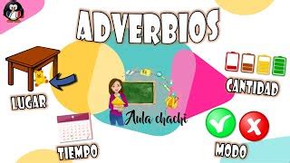 Adverbios Y Sus Clases Aula Chachi Videos Educativos Para Ninos Images