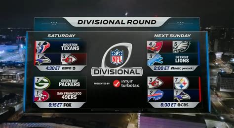 Nfl Releases Provisional Schedules For Divisional Round