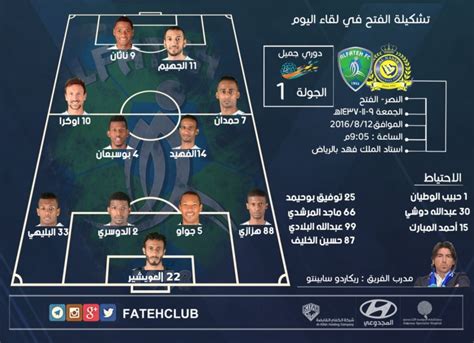 We did not find results for: هُنا.. تشكيلة الفتح الرسمية لمباراة النصر في دوري جميل ...