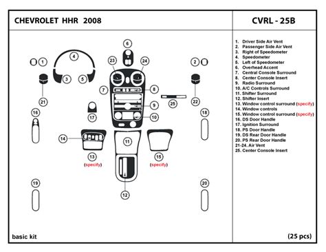 Images for 2008 chevrolet hhr lt where is the. Chevrolet HHR 08 2008 Dash Kit Trim Wood Chrome Carbon ...
