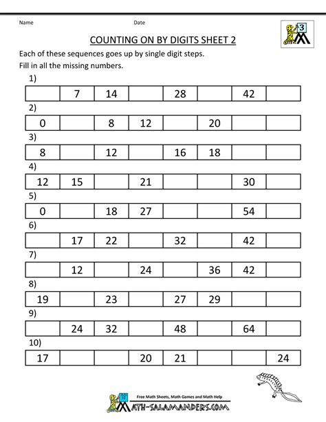Browse Printable 3rd Grade Number Sense Worksheets Education Com