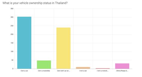 screenshot 2019 04 10 at 14 27 28 dan about thailand