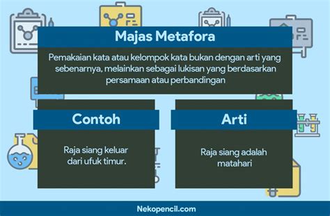 Buku adalah jendela ilmu 2. Majas Personifikasi Hiperbola Litotes Metafora - 1001 ...