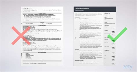 Inc job descriptions & objective samples. Sample Software Engineer Resume | templatescoverletters.com