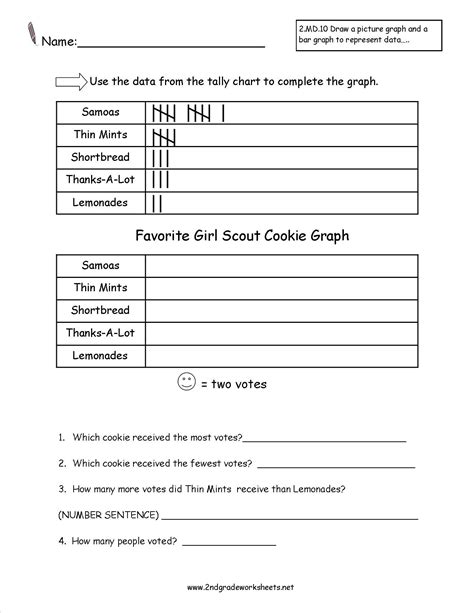Reading comprehension test can help you to improve vocabulary, grammar, and logical thought ability. Free Printable Reading Assessment Test | Free Printable