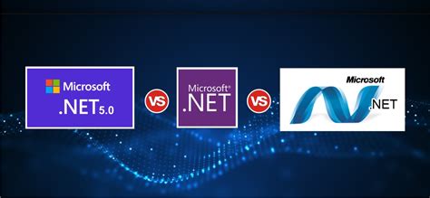 Difference Between Net Core Net Standard And Net Full Framework