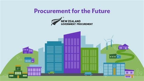 Procurement For The Future New Zealand Government Procurement