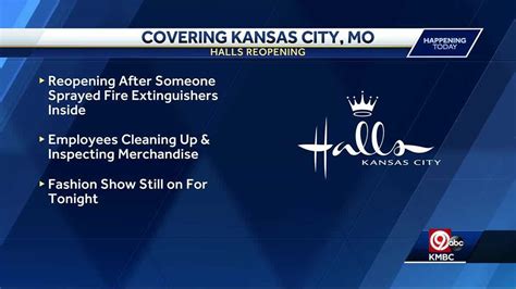 Vandals Cause Damage To Halls Crown Center