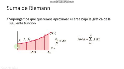 Cálculo De áreas Con Sumatorias 1 Youtube