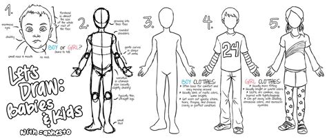 How To Draw A Man Body For Kids
