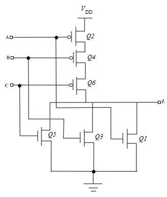 Other variations of the choosing gates may be established. Solved: Draw the circuit diagram, function table, and ...