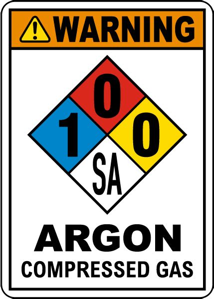 Nfpa Warning Argon Compressed Gas Sa Sign Claim Your Discount