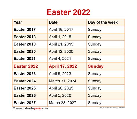 Calendar For Easter 2022 Calendar Example And Ideas