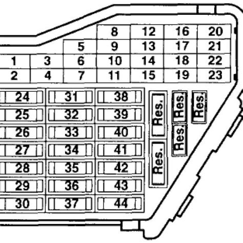 Fuse Box Diagram For A 2003 Vw Jettum 1 8t - Wiring Diagram